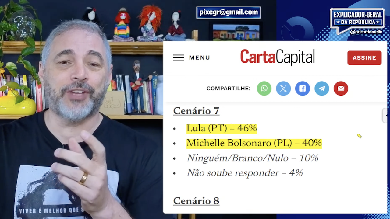 Vorcaro Vai Entregar Flávio Bolsonaro